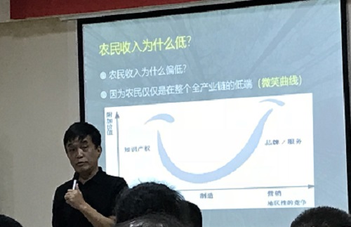 图2 专题课程教学